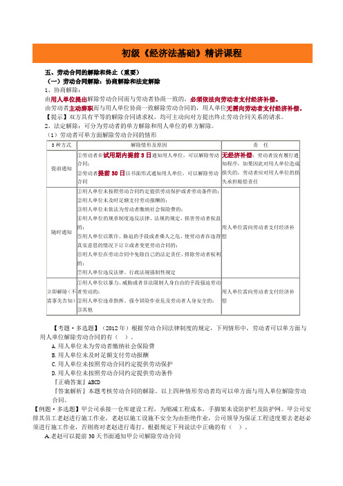 初级《经济法基础》精讲课程五劳动合同的解除和终止(重要)