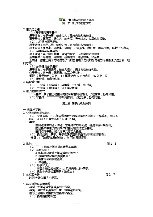 材料科学基础基础知识点总结