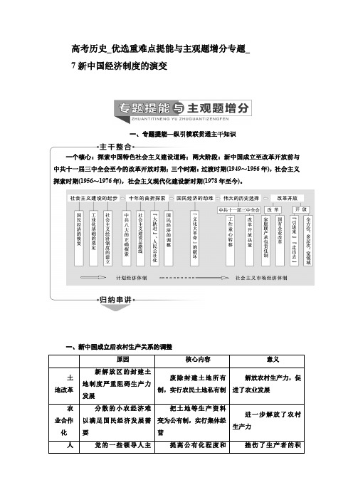 高考历史_优选重难点提能与主观题增分专题_7新中国经济制度的演变