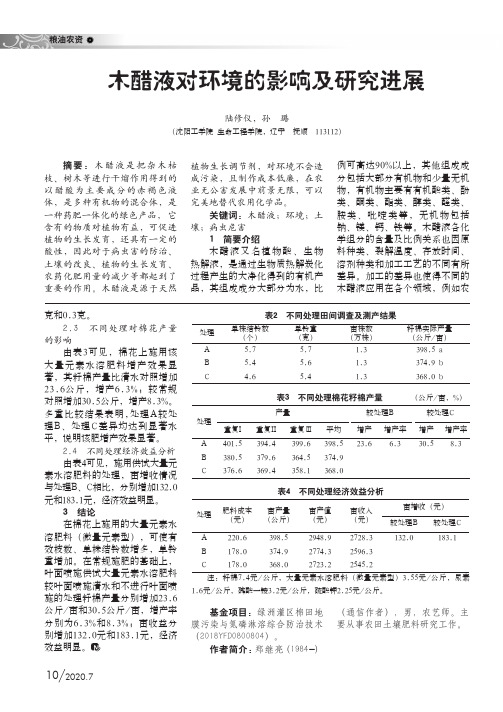 木醋液对环境的影响及研究进展