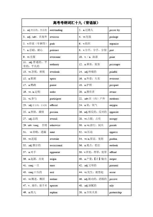 高考考纲词汇背诵版19-21