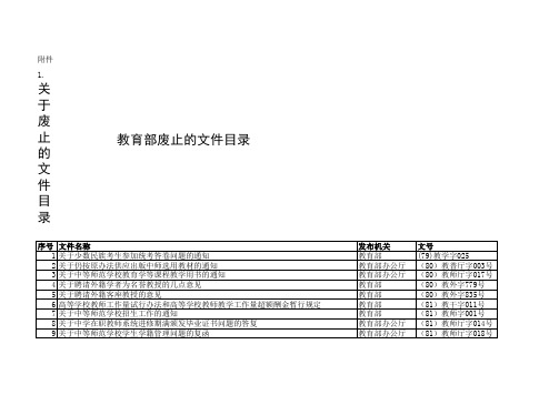 教育部废止的文件目录xls