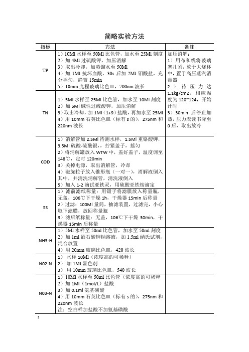 水质检测简略实验方法