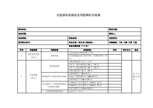 大型游乐设施安全风险辨识分级表