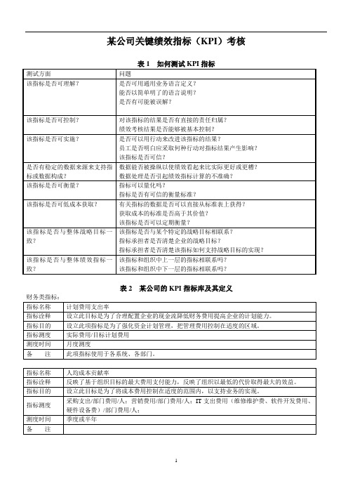 某公司绩效考核KPI指标设定(共16页)(1).doc