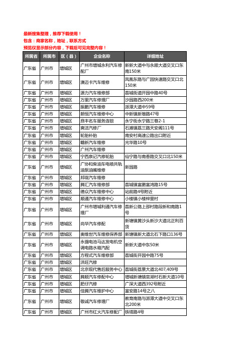 新版广东省广州市增城区汽车维修企业公司商家户名录单联系方式地址大全639家