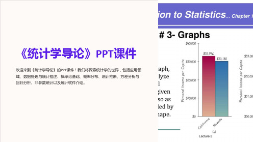 《统计学导论》课件