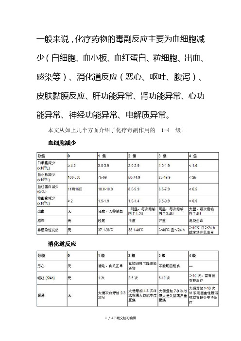 化疗各类毒性反应的分级标准