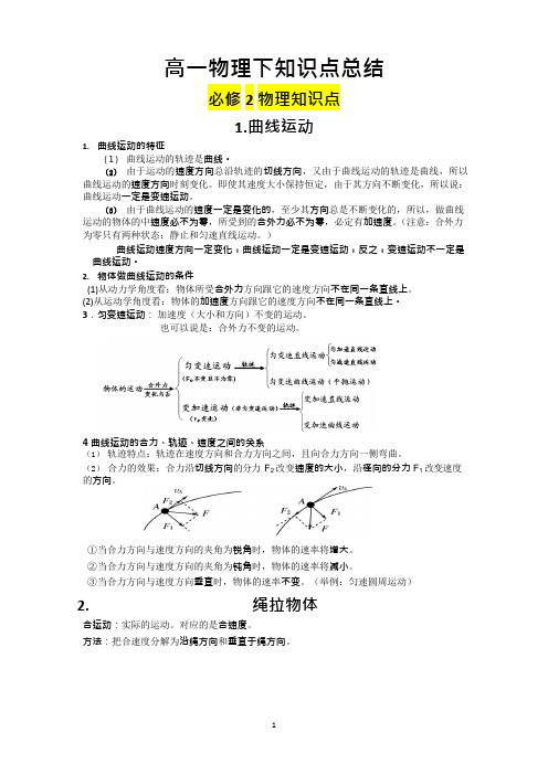 (完整版)高一下物理知识点总结,推荐文档