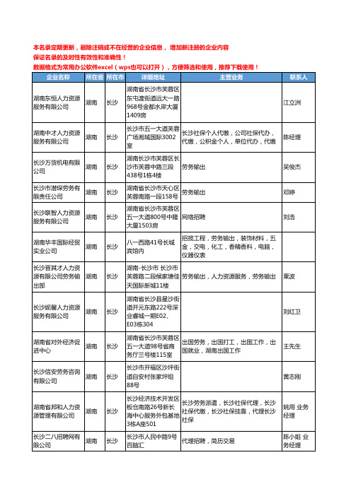 2020新版湖南省长沙人力资源服务工商企业公司名录名单黄页联系方式大全56家