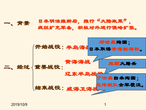 最新部编版八年级上册历史-备课素材-黄海海战