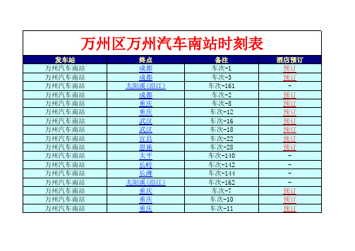 万州区万州汽车南站时刻表