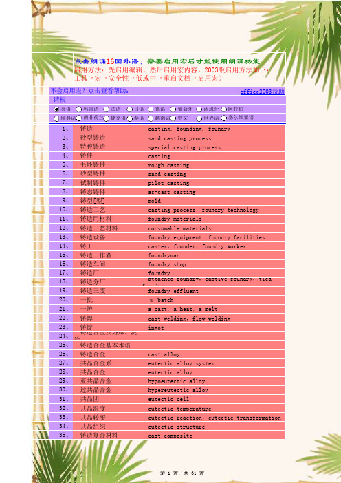 铸造行业英语词汇,免费下载打印格式带真人朗读学习中英文.