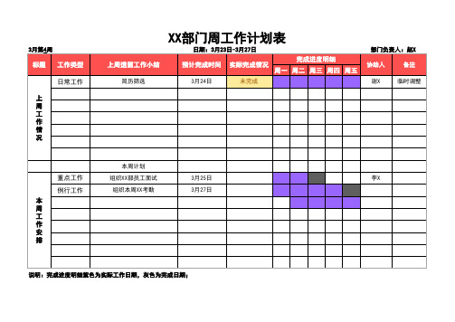 部门周工作计划表