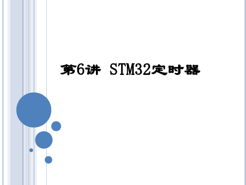 STM32定时器解析