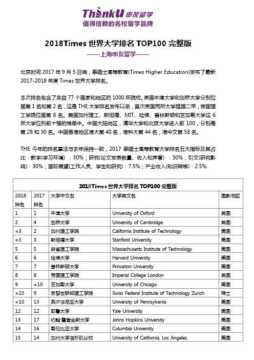 2018Times世界大学排名TOP100完整版