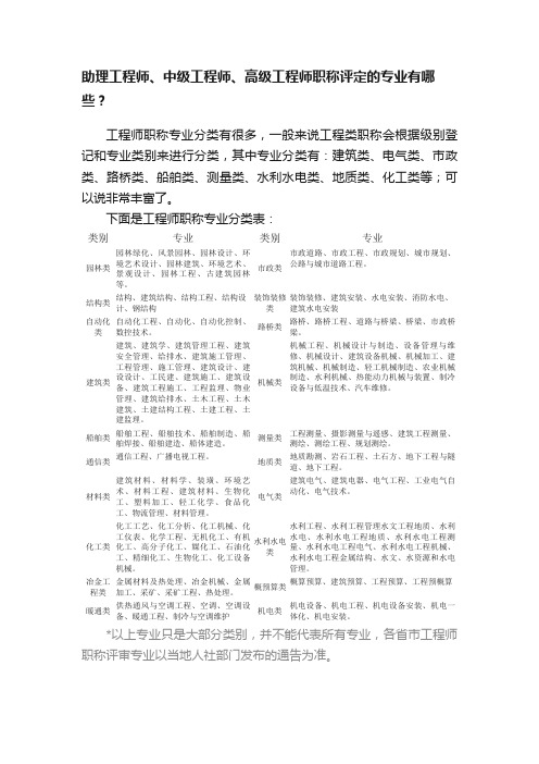 助理工程师、中级工程师、高级工程师职称评定的专业有哪些？