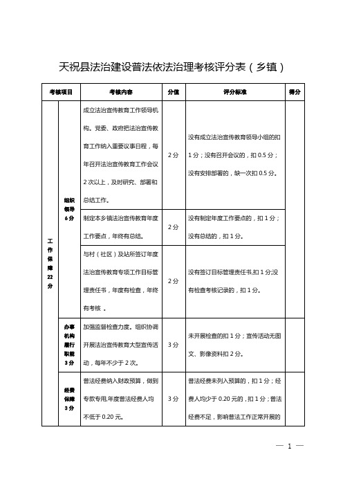 天祝法治建设普法依法治理考核评分表乡镇