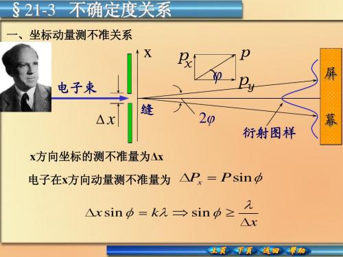 21-4测不准关系