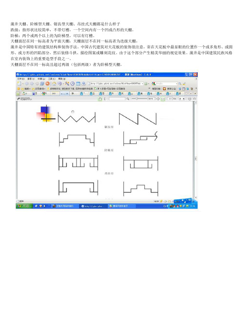 吊顶区分