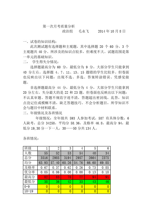 政治 第一次月考质量分析