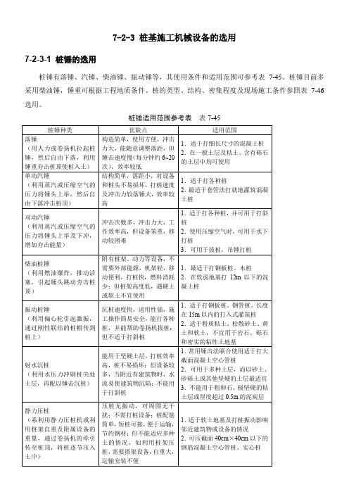 施工手册(第四版)第七章地基处理与桩基工程7-2-3 桩基施工机械设备的选用