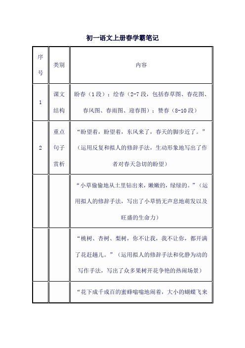 初一语文上册春学霸笔记