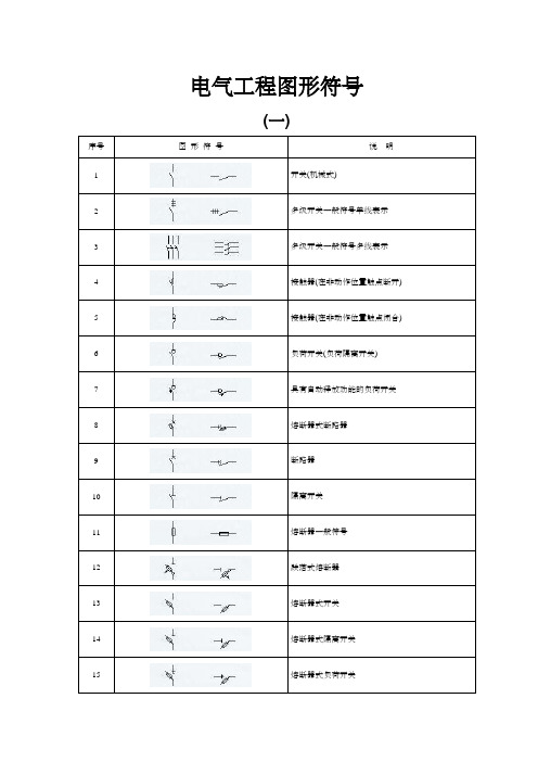 电气原理图符 