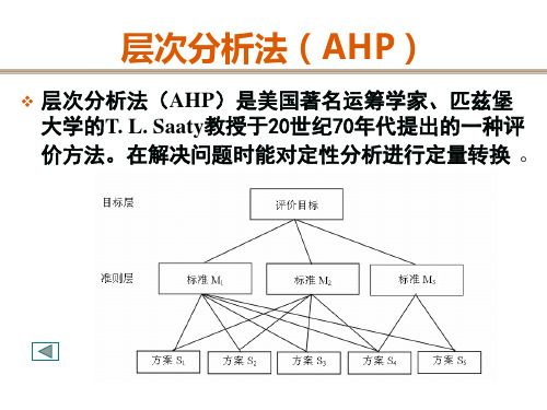 haoxm网络层次分析法(ANP)