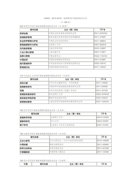 CSSCI(2014-2015)来源期刊扩展版