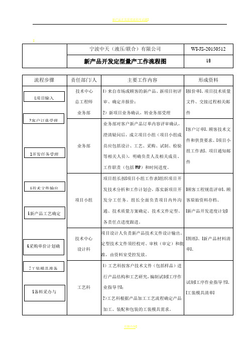 新产品开发量产交接流程