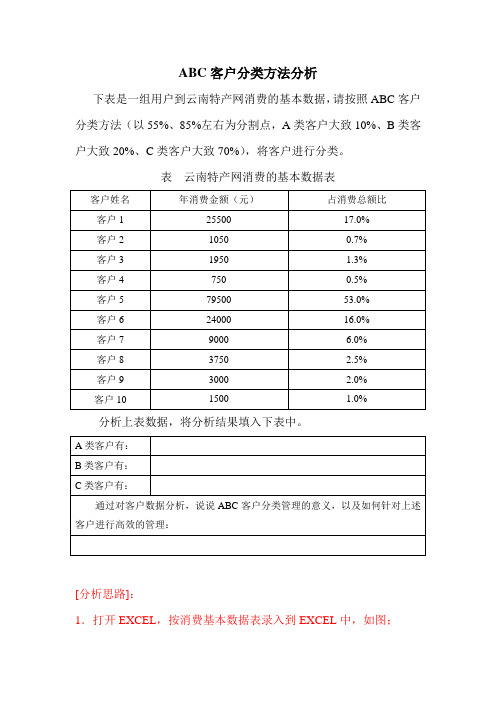 技能抽查：ABC客户分类方法分析