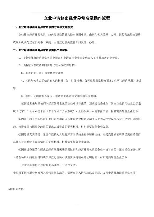 企业申请移出经营异常名录需提交的材料