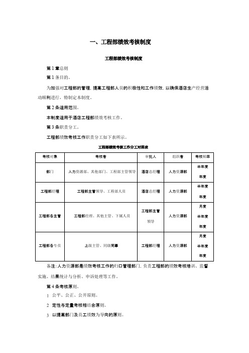 工程部绩效考核制度