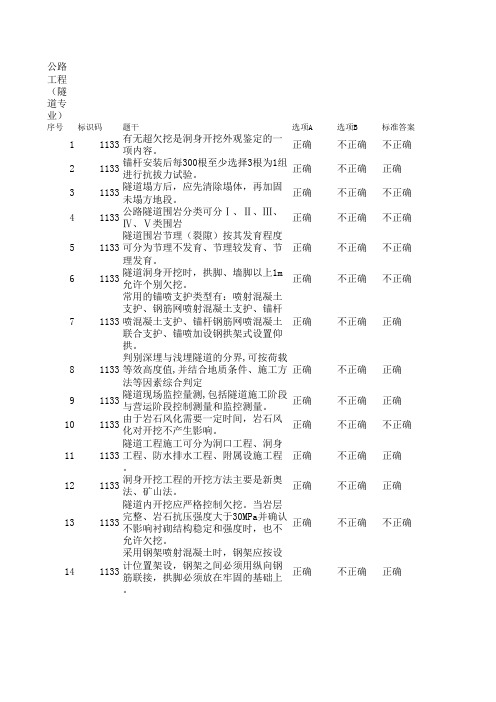 公路水运工程试验检测人员考试题(隧道专业)1