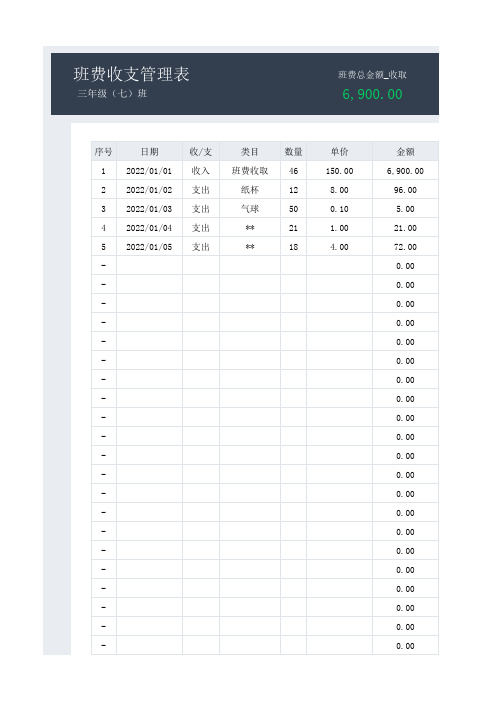 班费收支管理表excel表格模板