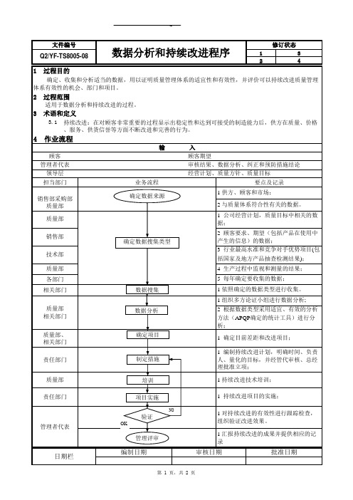 数据分析和持续改进程序