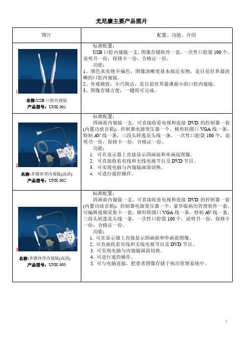 口腔内窥镜产品图片及介绍