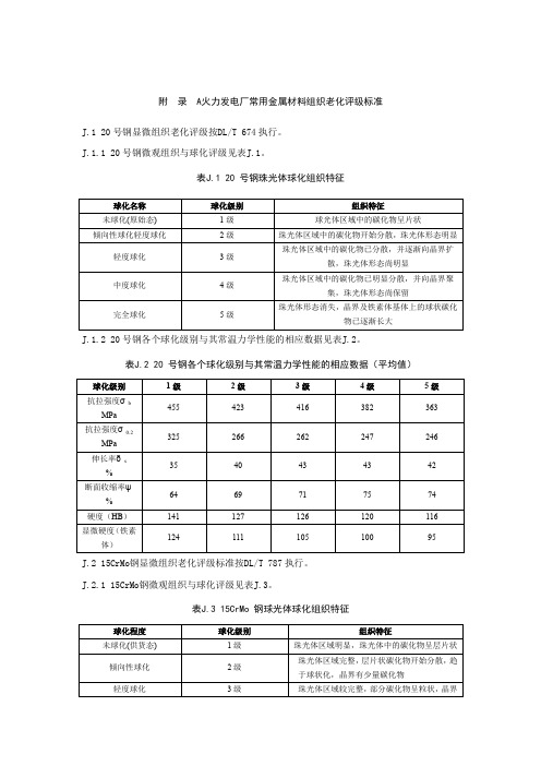 火力发电厂常用金属材料组织老化评级标准