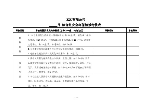 综合组及行政办公室安全环保月度绩效考核表(考核范围要求及扣分标准)