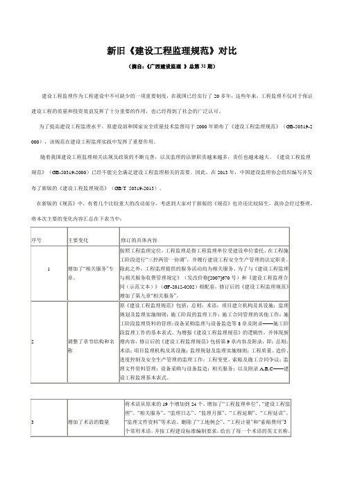 新旧《建设工程监理规范》对比