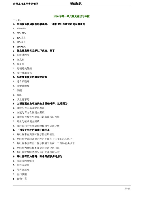 2020年内科学主治医师资格笔试基础知识模拟试题及答案解析 (1)：常见症状与体征