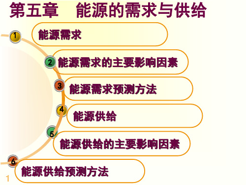 能源的需求与供给