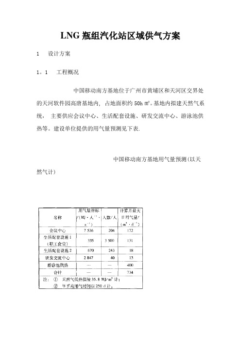 LNG瓶组汽化站区域供气方案