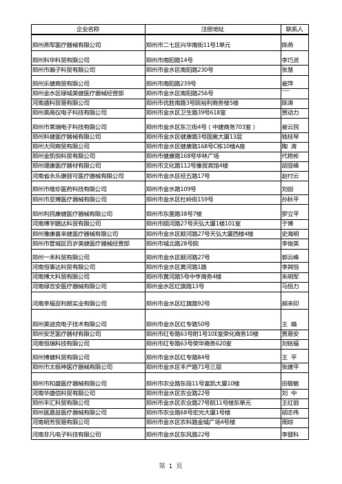 河南医疗器械公司名录