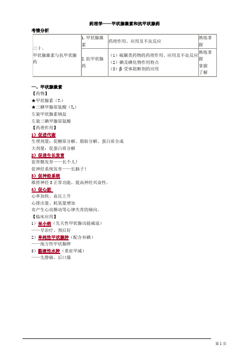 药理学——甲状腺激素和抗甲状腺药