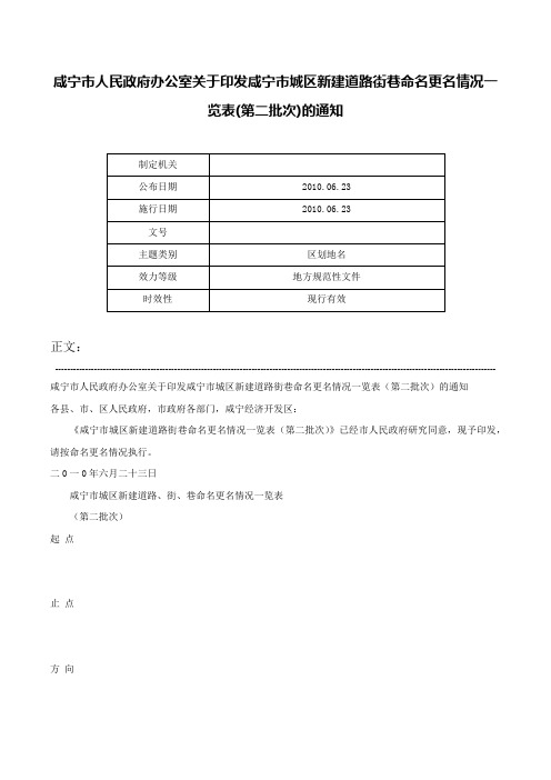 咸宁市人民政府办公室关于印发咸宁市城区新建道路街巷命名更名情况一览表(第二批次)的通知-