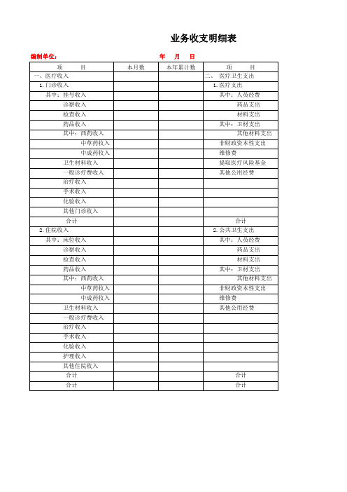 基层医疗卫生机构财务报表社区服务站