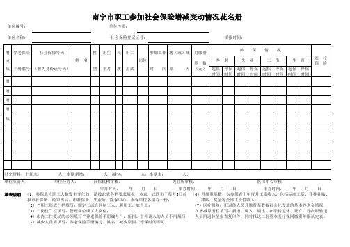 09职工参加社会保险增减变动情况花名册