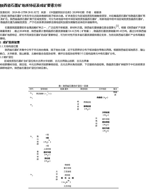 陕西省石墨矿地质特征及成矿要素分析